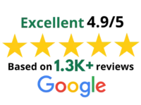 Landlord Certificate London