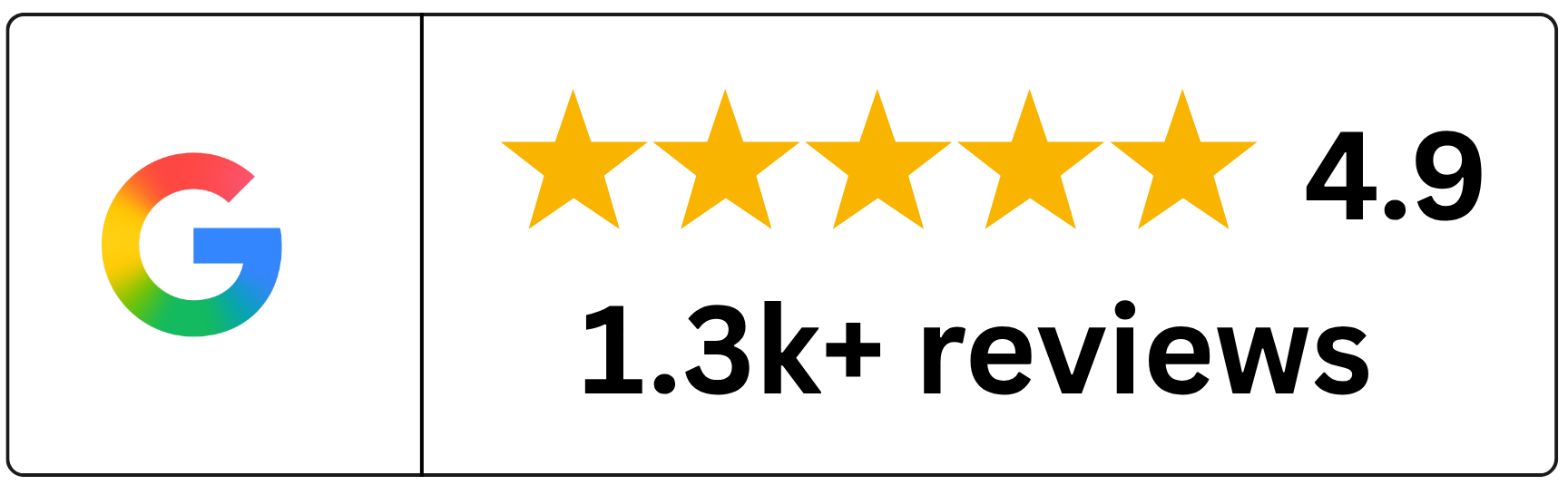 Landlord Certificate London Google Reviews